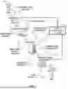 Fig. 02 - ARTIFICIAL INTELLIGENCE BASED SYSTEMS AND METHODS FOR DYNAMICALLY GENERATING USER-SPECIFIC INTERFACES