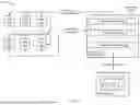Fig. 02 - MULTI-PARTY THRESHOLDED TRANSACTION APPROVAL IN BLOCKCHAIN SYSTEMS