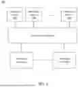 Fig. 02 - METHOD FOR MACHINE LEARNING MODEL VERIFICATION AND TRANSACTION