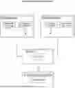 Fig. 01 - CONTRIBUTION INCENTIVES WITH INTERACITVE MEDIA