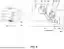 Fig. 08 - LAYOUT EXTRACTION SYSTEM FOR REGIONAL ANNOTATION OF IMAGES