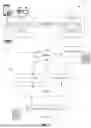 Fig. 02 - SPEECH INPUT BASED AVATAR FACE ANIMATION