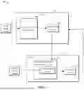 Fig. 02 - METHOD, APPARATUS, DEVICE, MEDIUM AND PROGRAM PRODUCT FOR PROCESSING DATA