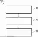 Fig. 01 - METHOD AND DEVICE FOR DOCUMENTING CARE MEASURES