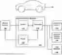 Fig. 01 - Hydraulic Safety Manager