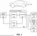 Fig. 02 - Hydraulic Safety Manager