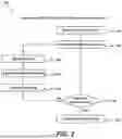 Fig. 03 - Hydraulic Safety Manager
