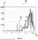 Fig. 06 - SYSTEMS AND METHODS FOR ANALYZING ALARMS TO CHARACTERIZE ELECTRICAL SYSTEM ISSUES
