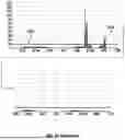 Fig. 32 - SYSTEMS AND METHODS FOR ANALYZING ALARMS TO CHARACTERIZE ELECTRICAL SYSTEM ISSUES