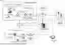 Fig. 01 - SENSOR BASED ROADWAY TRAFFIC CONTROL SYSTEM