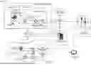 Fig. 02 - SENSOR BASED ROADWAY TRAFFIC CONTROL SYSTEM