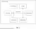 Fig. 04 - SENSOR BASED ROADWAY TRAFFIC CONTROL SYSTEM
