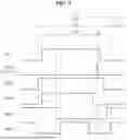 Fig. 05 - DISPLAY APPARATUS