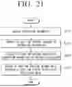 Fig. 22 - ELECTRONIC APPARATUS AND CONTROLLING METHOD THEREOF