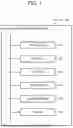Fig. 02 - INFORMATION PROCESSING DEVICE, INFORMATION PROCESSING METHOD, AND RECORDING MEDIUM