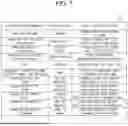 Fig. 08 - INFORMATION PROCESSING DEVICE, INFORMATION PROCESSING METHOD, AND RECORDING MEDIUM