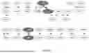 Fig. 03 - BIOINFORMATICS METHOD FOR DETERMINING THERAPEUTIC TARGET REGIONS