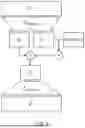 Fig. 09 - MODELLING OF BIOLOGICAL AND BIOCHEMICAL ASSAYS