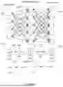 Fig. 03 - Method of Modeling Reaction Kinetics, Reaction Process, and Reactor System Using Deep Learning-Based Architecture