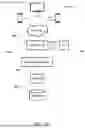 Fig. 15 - PERSONALIZED WELLNESS SYSTEMS AND METHODS OF USE