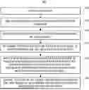 Fig. 01 - Clinical Symptom Analysis