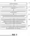 Fig. 04 - Clinical Symptom Analysis