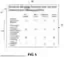 Fig. 06 - Clinical Symptom Analysis