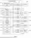 Fig. 02 - PHARMACOKINETIC MODELING SYSTEMS FOR IMPROVED THERAPEUTIC DOSING