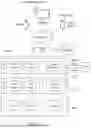 Fig. 04 - PHARMACOKINETIC MODELING SYSTEMS FOR IMPROVED THERAPEUTIC DOSING