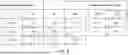 Fig. 07 - PHARMACOKINETIC MODELING SYSTEMS FOR IMPROVED THERAPEUTIC DOSING