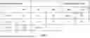 Fig. 08 - PHARMACOKINETIC MODELING SYSTEMS FOR IMPROVED THERAPEUTIC DOSING