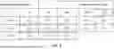 Fig. 09 - PHARMACOKINETIC MODELING SYSTEMS FOR IMPROVED THERAPEUTIC DOSING