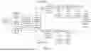 Fig. 13 - PHARMACOKINETIC MODELING SYSTEMS FOR IMPROVED THERAPEUTIC DOSING