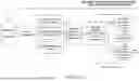 Fig. 14 - PHARMACOKINETIC MODELING SYSTEMS FOR IMPROVED THERAPEUTIC DOSING