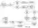 Fig. 16 - PHARMACOKINETIC MODELING SYSTEMS FOR IMPROVED THERAPEUTIC DOSING