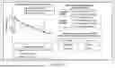 Fig. 24 - PHARMACOKINETIC MODELING SYSTEMS FOR IMPROVED THERAPEUTIC DOSING