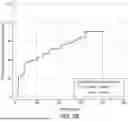 Fig. 31 - PHARMACOKINETIC MODELING SYSTEMS FOR IMPROVED THERAPEUTIC DOSING