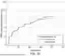 Fig. 33 - PHARMACOKINETIC MODELING SYSTEMS FOR IMPROVED THERAPEUTIC DOSING