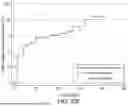 Fig. 40 - PHARMACOKINETIC MODELING SYSTEMS FOR IMPROVED THERAPEUTIC DOSING