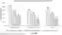 Fig. 46 - PHARMACOKINETIC MODELING SYSTEMS FOR IMPROVED THERAPEUTIC DOSING