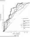 Fig. 48 - PHARMACOKINETIC MODELING SYSTEMS FOR IMPROVED THERAPEUTIC DOSING