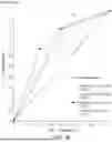 Fig. 49 - PHARMACOKINETIC MODELING SYSTEMS FOR IMPROVED THERAPEUTIC DOSING