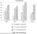 Fig. 56 - PHARMACOKINETIC MODELING SYSTEMS FOR IMPROVED THERAPEUTIC DOSING