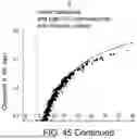 Fig. 58 - PHARMACOKINETIC MODELING SYSTEMS FOR IMPROVED THERAPEUTIC DOSING