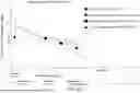Fig. 70 - PHARMACOKINETIC MODELING SYSTEMS FOR IMPROVED THERAPEUTIC DOSING
