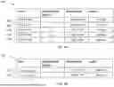 Fig. 08 - METHODS AND APPARATUS FOR DETERMINING DEVICE DOSAGE