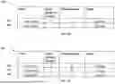 Fig. 11 - METHODS AND APPARATUS FOR DETERMINING DEVICE DOSAGE