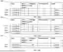 Fig. 13 - METHODS AND APPARATUS FOR DETERMINING DEVICE DOSAGE