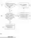 Fig. 40 - SYSTEMS, DEVICES, AND METHODS RELATING TO MEDICATION DOSE GUIDANCE