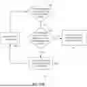 Fig. 41 - SYSTEMS, DEVICES, AND METHODS RELATING TO MEDICATION DOSE GUIDANCE